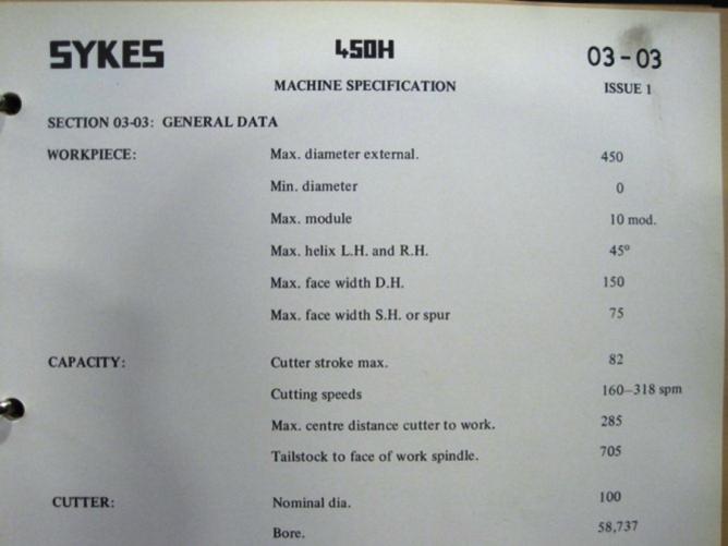 SYKES 450 H